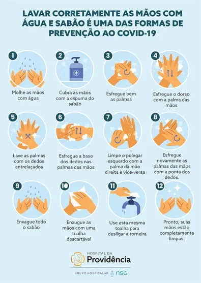 Hospital orienta população sobre lavagem correta das mãos