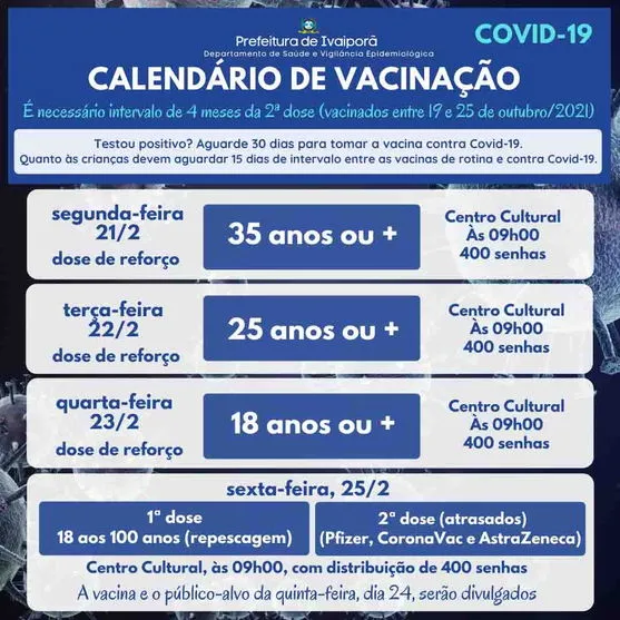 Vacinação contra a Covid-19 segue em Ivaiporã, veja