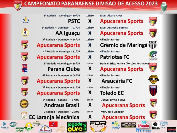 Campeonato Paranaense: Apucarana Sports jogará em abril; confira