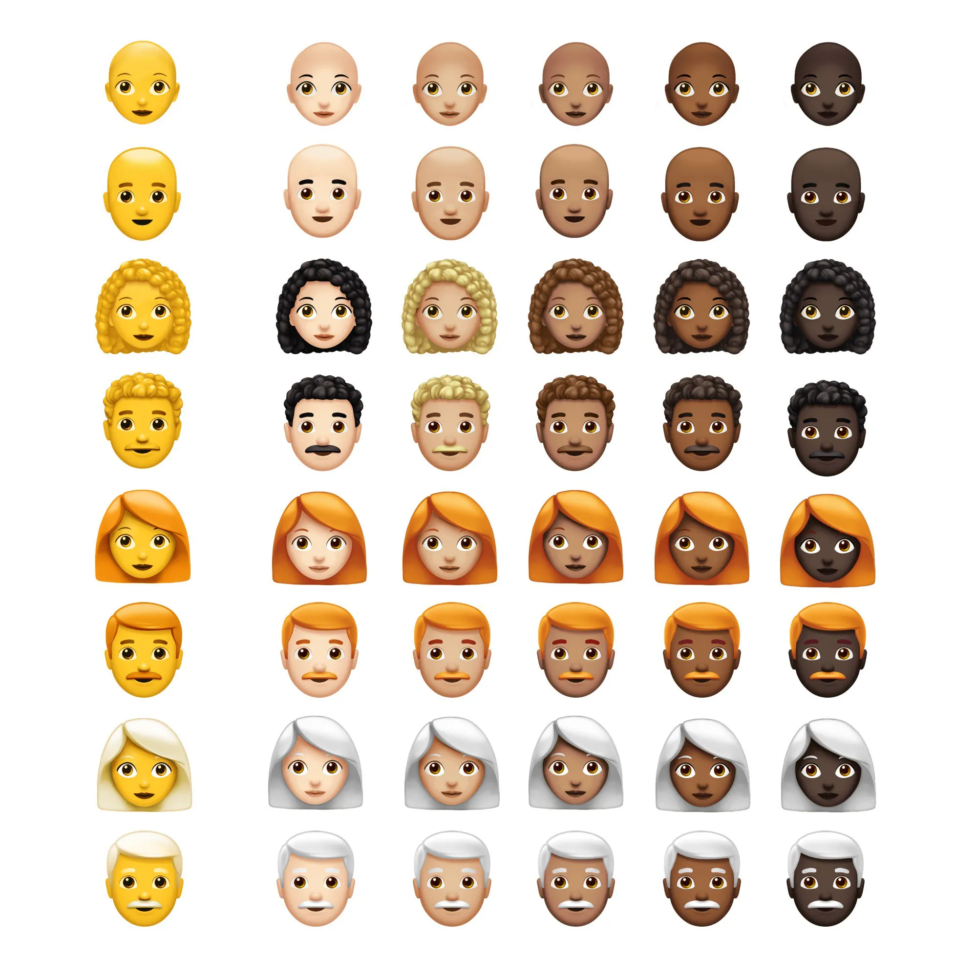 Dia Mundial do emoji é comemorado com lista dos mais usados e novos desenhos anunciados  