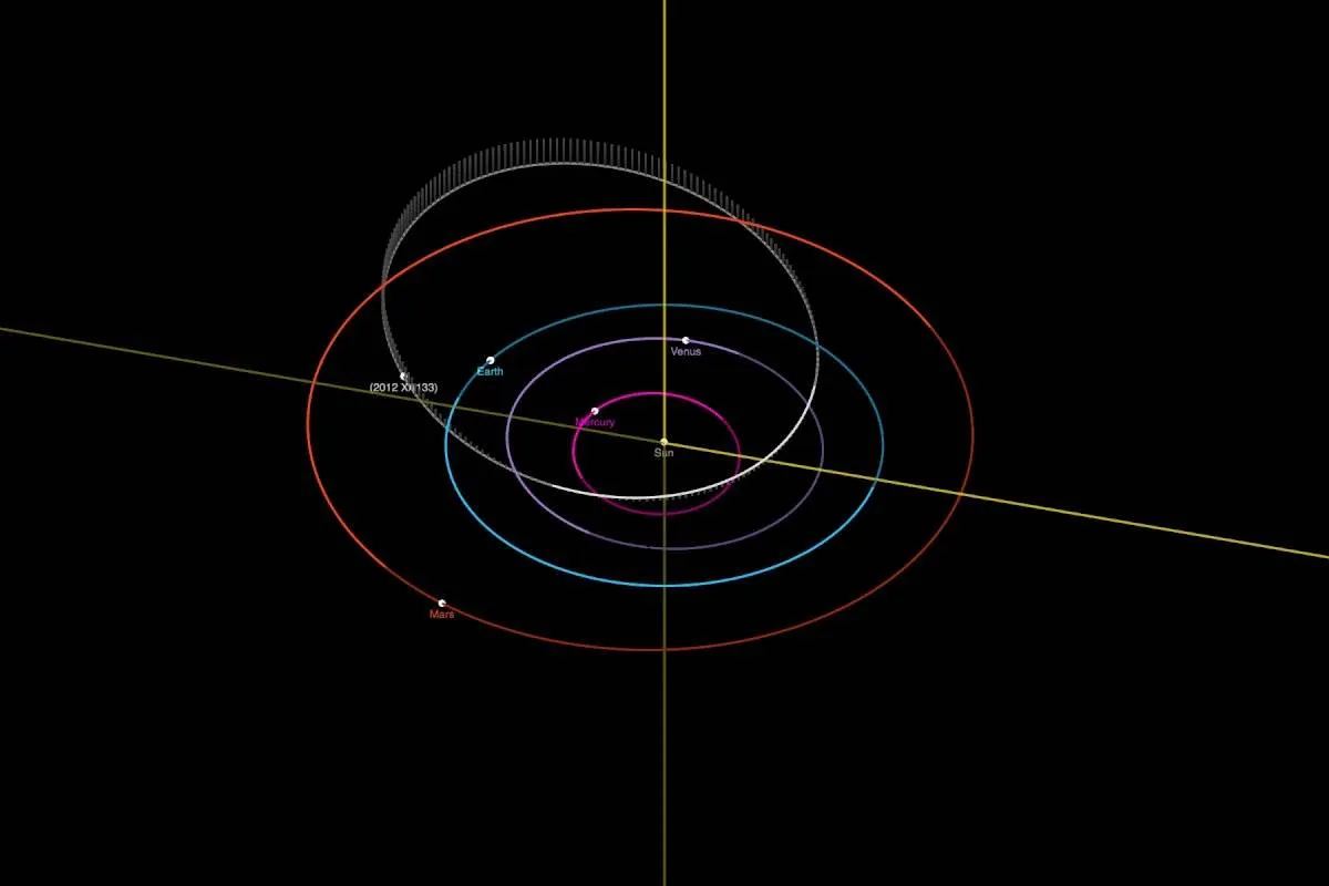 Asteroide gigante se aproxima e  passará próximo à Terra neste mês