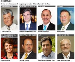 Os oito novos integrantes da equipe do governador eleito no Paraná, Beto Richa