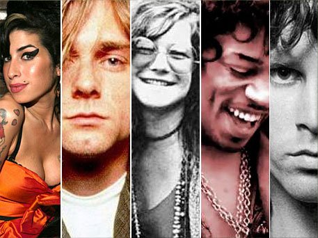 Kurt Cobain, Jim Morrison, Janis Joplin, Jimi Hendrix e Amy Winehouse vão ganhar biografia em quadrinhos